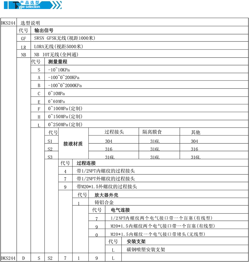 DKS-244无线压力变送器-3.jpg